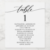Minimalistische Tafelnummers Bruiloft Wijn Etiket (Enkel label)