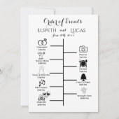 Minimalistische trouwtijdlijn invoegen | Aangepast Kaart (Voorkant)