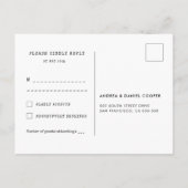 minimalistische typemachine RSVP Briefkaart (Achterkant)