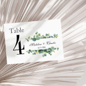 Minimalistische typografie Script Trouwtafel Kaart Notitiekaartje