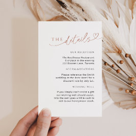 Minimalistische Verbrand Sinaasappel Detail Kaart 