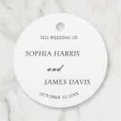 Minimalistische witte moderne elegante bruiloft bedankjes labels (Achterkant)