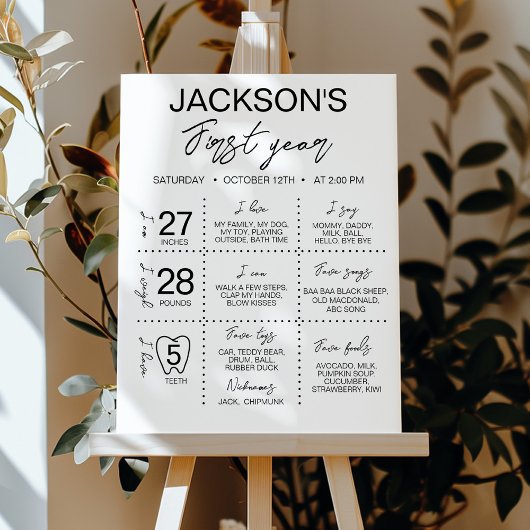 Minimalistische zwart-wit 1e verjaardag mijlpaal poster