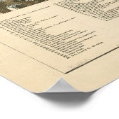 Minneapolis Minnesota 1891 Antiek Panoramische Kaa Poster (Hoek)