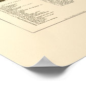 Minneapolis, MN Panorama Map - 1891 Poster (Hoek)