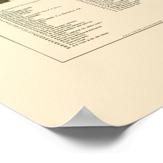 Minneapolis, MN Panorama Map - 1891 Poster (Hoek)