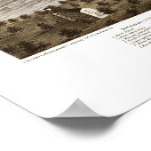 Minneapolis & St. Anthony, MN Panoramic Map - 1867 Poster (Hoek)