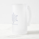 Minnesnowta Blue Snowflake Matglas Bierpul (Voorkant rechts)