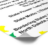 Minnesota Educational State Poster Kleurrijk (Hoek)