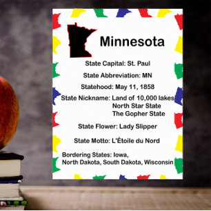 Minnesota Educational State Poster Kleurrijk