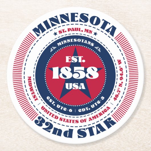 Minnesota rood wit blauw typografie ronde kartonnen onderzetter (Voorkant)
