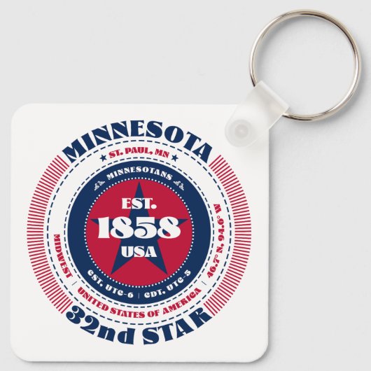 Minnesota State Sleutelhanger (Achterkant)