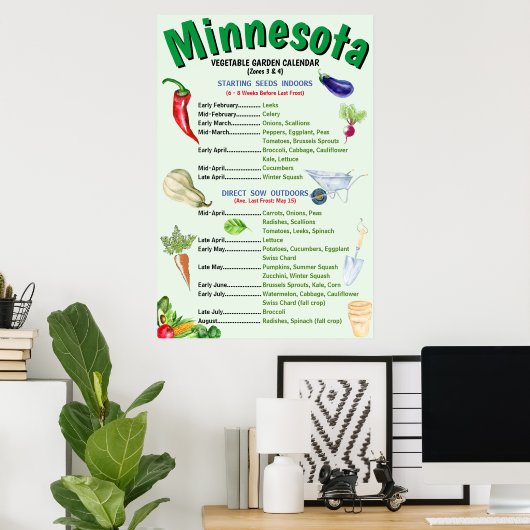 Minnesota Vegetable Garden Calendar Poster (Thuiskantoor)