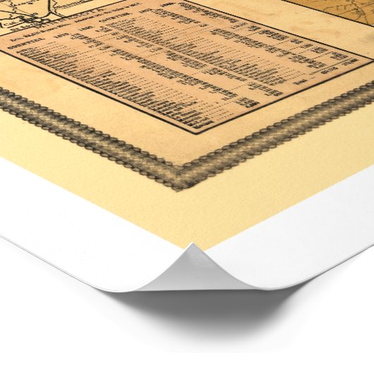 Minnesota & Wisconsin Railroad Map 1871 Poster (Hoek)