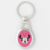 Minni-Sleutelhanger Sleutelhanger (Voorkant)