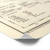 Minnisota en Wisconsin Poster (Hoek)