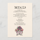 Mint  Alice in Wonderland Wedding Details Informatiekaartje (Voorkant)
