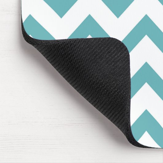 Mint Aqua White Chevron Muismat (Hoek)