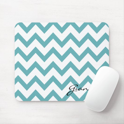 Mint Aqua White Chevron Muismat (Met muis)