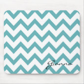 Mint Aqua White Chevron Muismat (Voorkant)