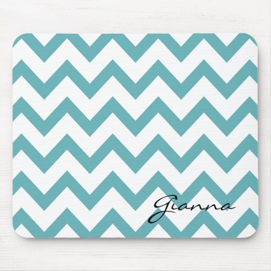 Mint Aqua White Chevron Muismat (Voorkant)