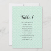 Mint bruiloft-zitkaart. Eenvoudig tabelplan Kaart (Voorkant)