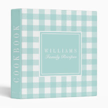 Mint Buffalo Geplakt Recipe Cookbook