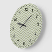 Mint Chevron Grote Klok (Hoek)