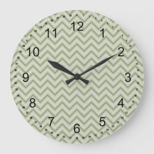 Mint Chevron Grote Klok