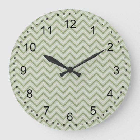 Mint Chevron Grote Klok (Voorkant)