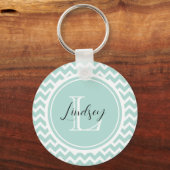 Mint Chevron met aangepast monogram Sleutelhanger (Voorkant)