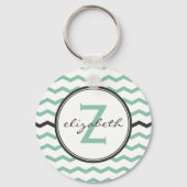 Mint Chevron Monogram Sleutelhanger (Voorkant)