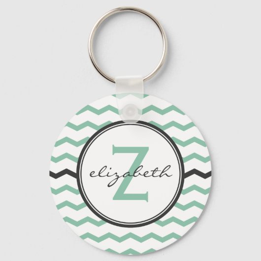 Mint Chevron Monogram Sleutelhanger (Voorkant)