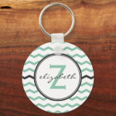 Mint Chevron Monogram Sleutelhanger (Voorkant)