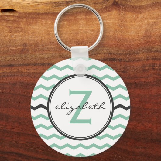 Mint Chevron Monogram Sleutelhanger (Voorkant)