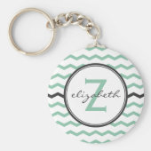 Mint Chevron Monogram Sleutelhanger (Voorkant)