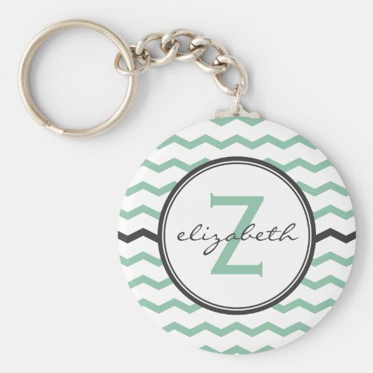 Mint Chevron Monogram Sleutelhanger (Voorkant)