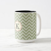 Mint Chevron Tweekleurige Koffiemok (Voorkant rechts)