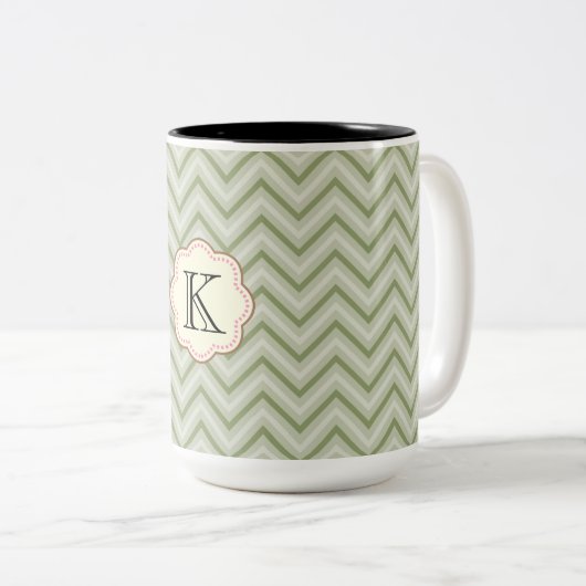 Mint Chevron Tweekleurige Koffiemok (Voorkant rechts)