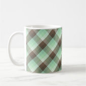 Mint Chocolade Chip Kleur Blok Plaid Strepen Koffiemok (Links)