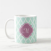 Mint en Plum Moroccan Monogram Koffiemok (Links)