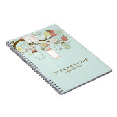 Mint en Retro Flowers & Mason Jars Notitieboek (Rechterzijde)
