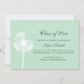 Mint Green Best Wishes Afstuderen Invitation Kaart (Voorkant)