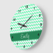 Mint Green Chevron Grote Klok (Hoek)