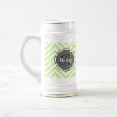 Mint Green Chevron Monogram Bierpul (Links)