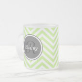 Mint Green Chevron Monogram Matglas Koffiemok (Voorkant links)