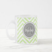 Mint Green Chevron Monogram Matglas Koffiemok (Links)