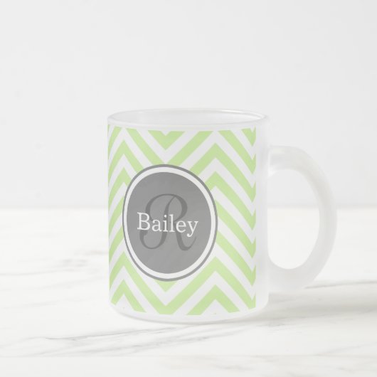 Mint Green Chevron Monogram Matglas Koffiemok (Rechts)