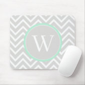 Mint Green Chevron Monogram Muismat (Met muis)