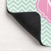 Mint Green Chevron Zigzag Stripes met monogram Muismat (Hoek)